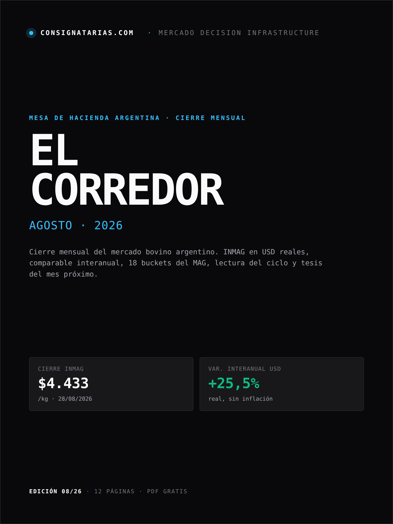El Corredor — Agosto · 2026