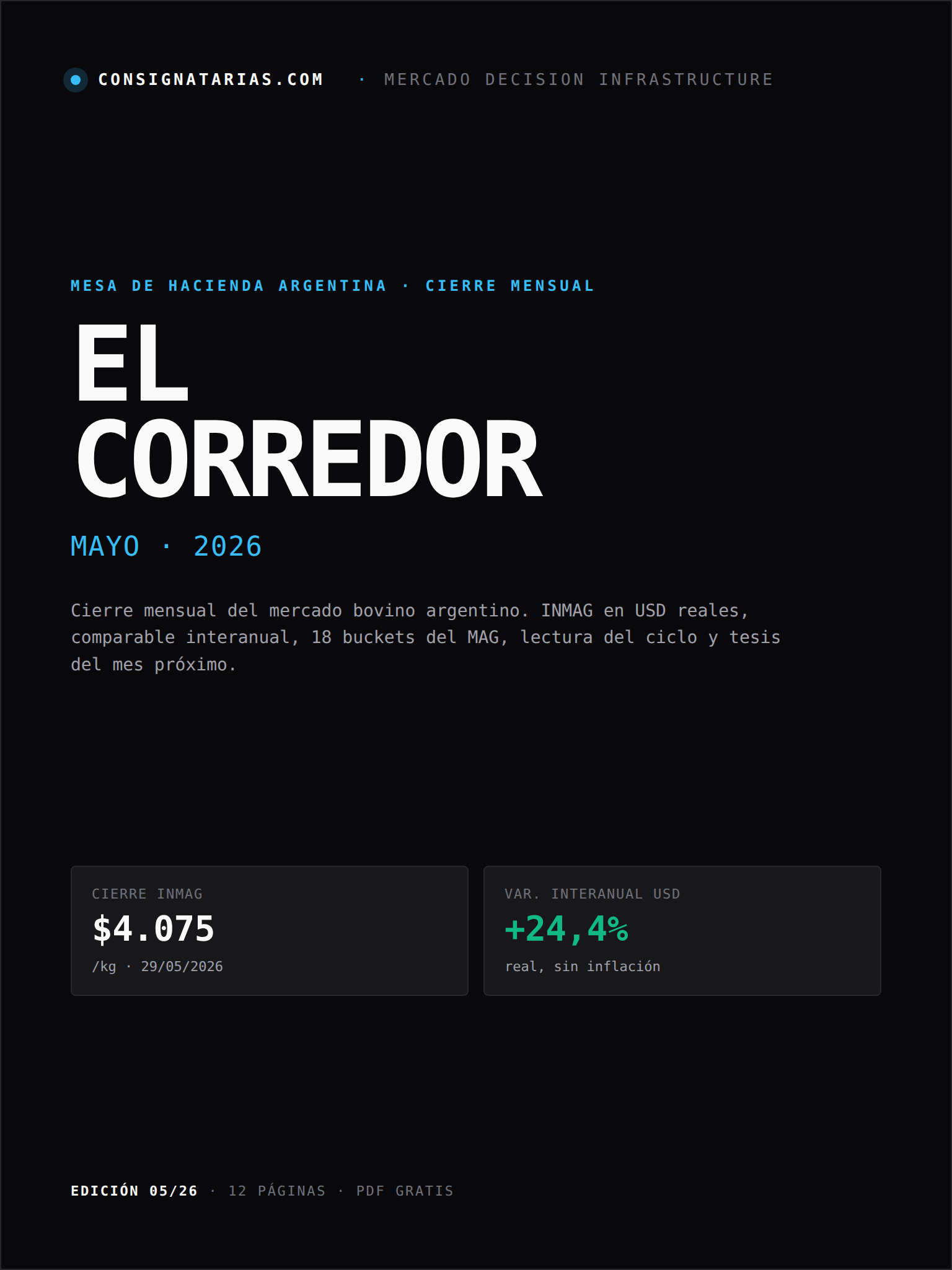 El Corredor — Mayo 2026